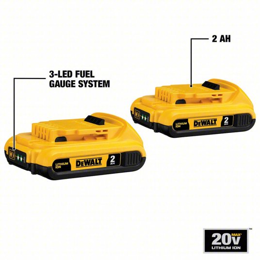 DEWALT 20V MAX Battery, Compact 2.0Ah Double Pack