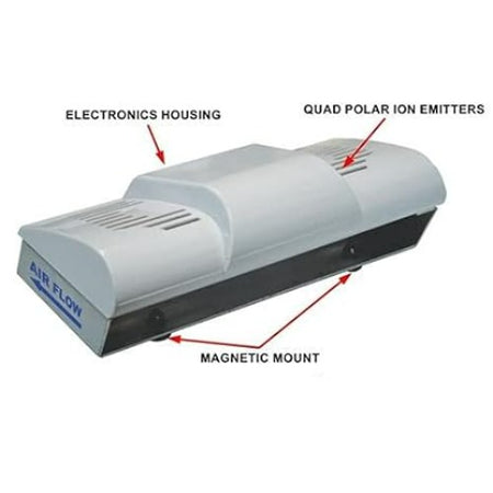 Self-Cleaning Ion Generator RGF CLEAR SKY-DM - Clear Sky ™ DM, 24 VAC  For In-Duct HVAC Units